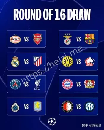 欧冠联赛阶段抽签结果